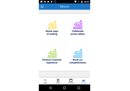 AirPNP (customer pulse)